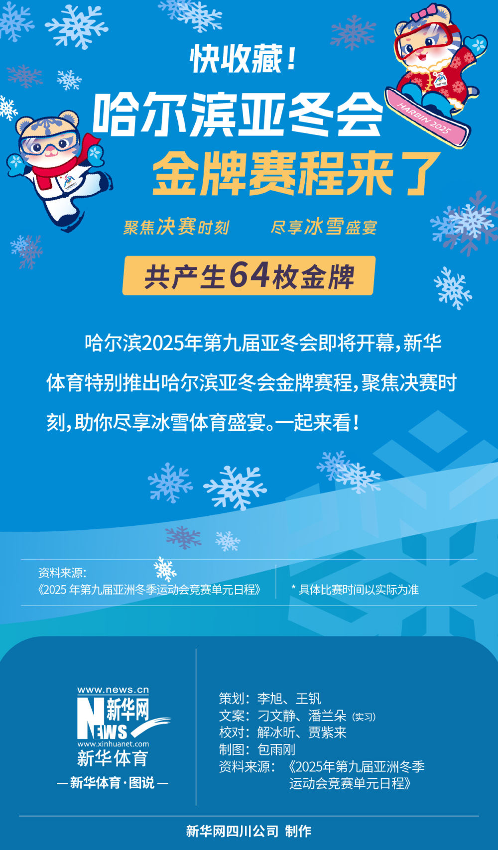 的阵容进行